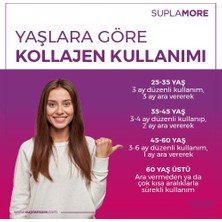 Suplamore Kolajen Multi Collagen & Bromelain Tip1 Tip2 Tip3 Hidrolize Kolajen Powder 300gr