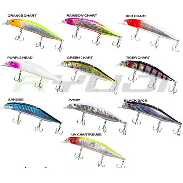 Ryuji Jerk Pilot Suspending 12CM 20GR Maket Balık Fiyatı