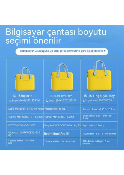 Dizüstü Bilgisayar Çantası Su Geçirmez Moda (Yurt Dışından)