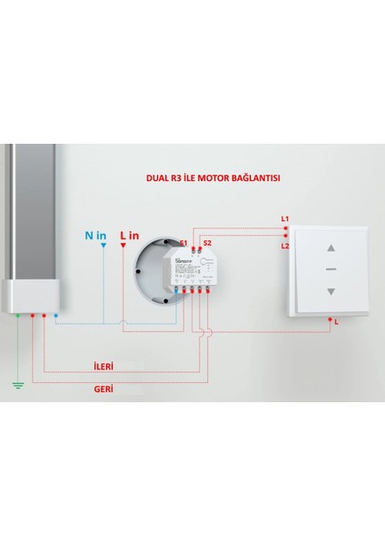 Tuya Sonoff Knx Akıllı Switch Uyumlu Stor Perde Motoru