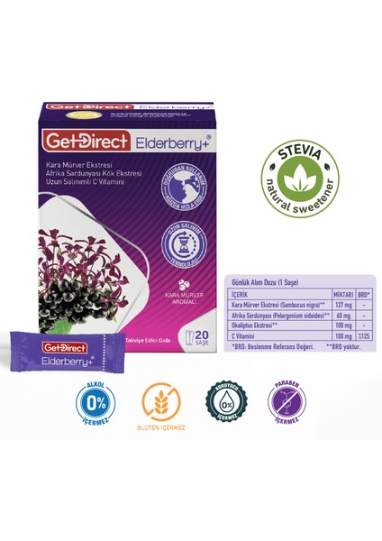 Elderberry+ Karamürver ve Afrika Sardunyası 20 Şase – Uzun Salınımlı C Vitamini, Susuz Kullanım