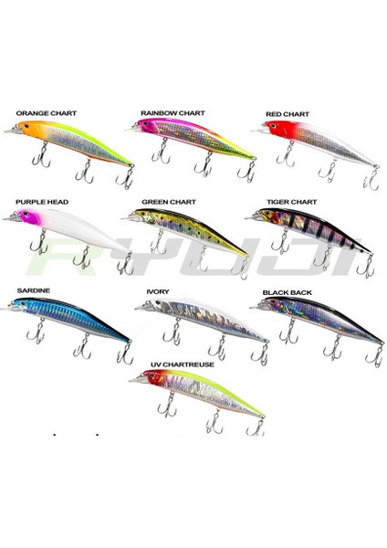 Jerk Pilot Suspending 12CM 20GR Maket Balık fiyatları