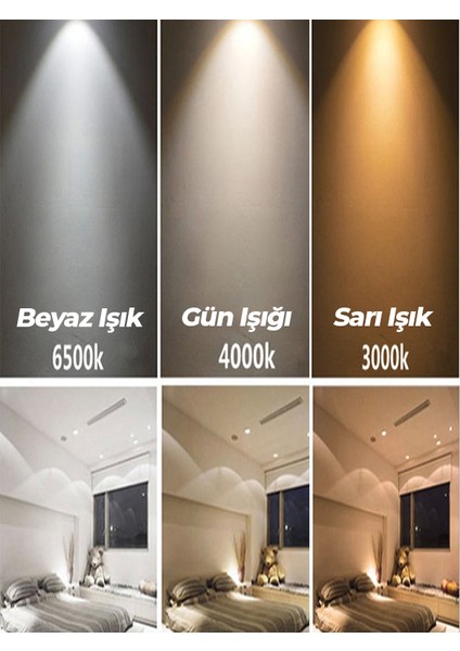 Hegza Lighting Mellızo ( Beyaz Kasa, Sarı Işık ) Ledli Modern Plafonyer LED Avize, Salon, Mutfak, Oturma Odası