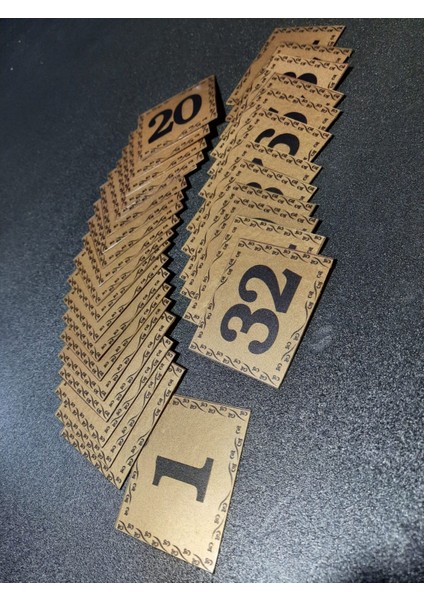 Kapı Numarası 5.5x6.5 cm Metalik Altın Sarı Üzeri Siyah Baskı Kendinden Yapışkanlı No:1 Den 32’e fiyatları
