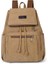 Moda Öğrenci Schoolbag Retro Sırt Çantası (Yurt Dışından) 1