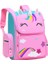 Kız Çocukları Için Unicorn Detaylı Sırt Çantası (Yurt Dışından) 1