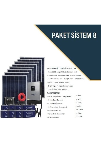 Bağ Evi Solar Paketi 8