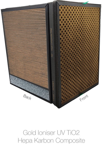 / Philips 3000I Serisi AC3252 AC3254 AC3256 AC3268 FY3137 Uyumlu Filtre modelleri