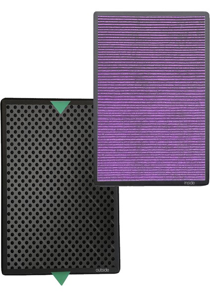 / Delonghi Air Purfier DAP700E Hava Temizleyici Uyumlu Hepa + Karbon Filtre