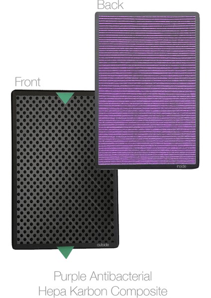 / Delonghi Air Purfier DAP700E Hava Temizleyici Uyumlu Hepa + Karbon Filtre fiyatları