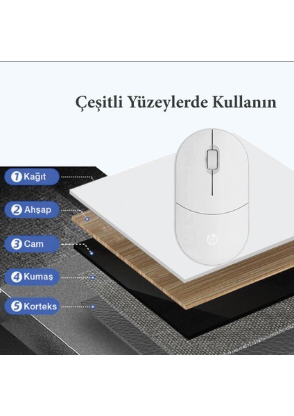 Hp-Tlm1 Bluetooth 5.0 Wireless 2.4 Ghz Kablosuz Mouse Beyaz