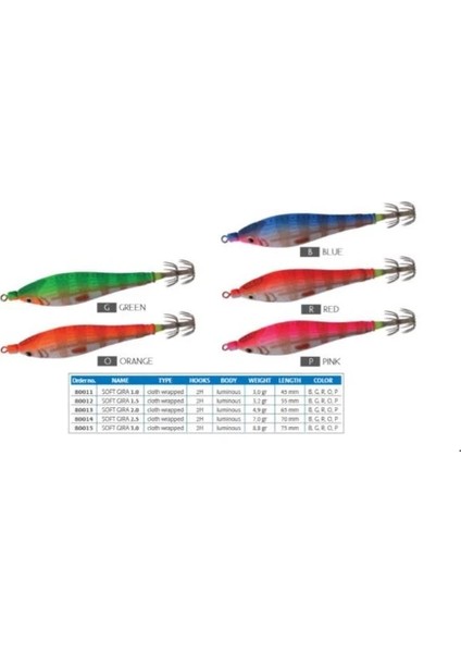 Soft Gıra 1.5 5.5cm 3.2gr Kalamar Zokası Pınk Glow fiyatları