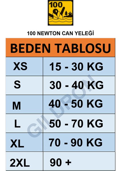 Gdr 002 Fermuarlı Ce Belgeli Can Yeleği 100 Newton
