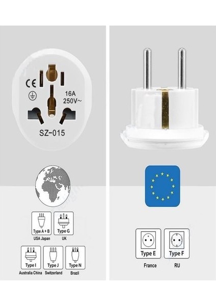 Umut Bilişim Universal Dişi Türk Erkek Fiş Dönüştürücü - Ülkeler Arası Fişi Dönüştürücü Adaptör