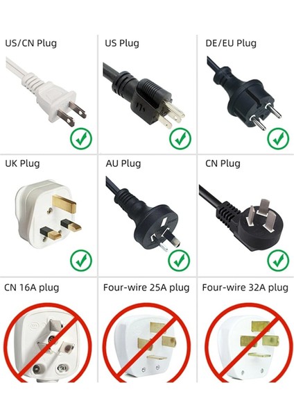 Umut Bilişim Universal Dişi Türk Erkek Fiş Dönüştürücü - Ülkeler Arası Fişi Dönüştürücü Adaptör