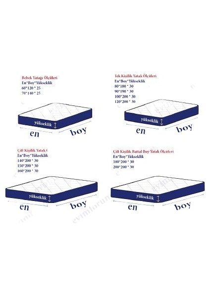 Pamukkale Alez Mikro Fitted Sıvı Geçirmez Yatak Koruyucu Alez (10 Farklı Ebat) fırsatları