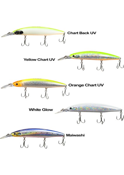 Barrakuda 12CM 28GR Maket Yem fiyatları