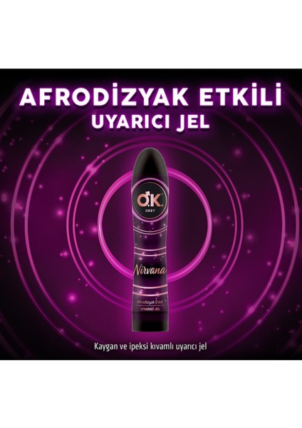 Nirvana Hot Uyarıcı Jel 100ml 2 Kutu