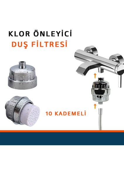 - Duş Filtresi modelleri