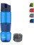 Pivot Switch Royal Blue Bpa Içermez 650 ml Tritan Kırılmaz Suluk-su Matarası - Yedek Kapak Hediyeli 4