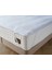 Ultrasoft Sıvı Geçirmez 140X190 Alez 1