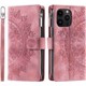  Renk Rose Gold
