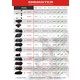 Knmaster KN550 Motosiklet Bluetooth Kulaklık Mikrofon Seti