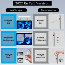 Ipad Kablosuz Şarj Olabilen Avuç Içi Reddetme Özellikli Eğime Duyarlı (2.Nesil) Manyetik Kalem