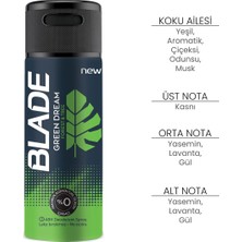 Blade Green Dream Deodorant 2x150ml