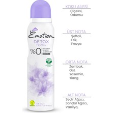 Emotion Detox Floral Deodorant 3x150ml