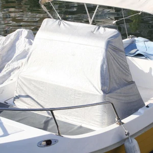 Konsol Kılıfı Size 1