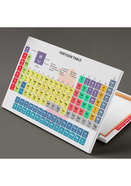 Periyodik Tablo Cetvel Kimya Labaratuvar Dershane Okul Kanvas Tablo