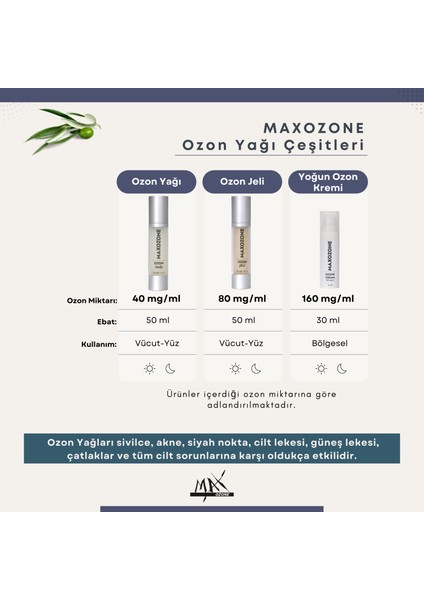 Cilt Onarıcı Yoğun Ozon Kremi 160 Mg modelleri