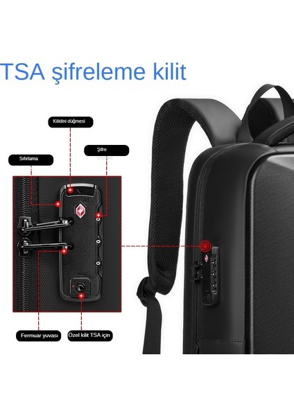 Moda Sırt Çantası Iş Banliyö Bilgisayar Çantası Çok Amaçlı Sırt Çantası (Yurt Dışından) modelleri