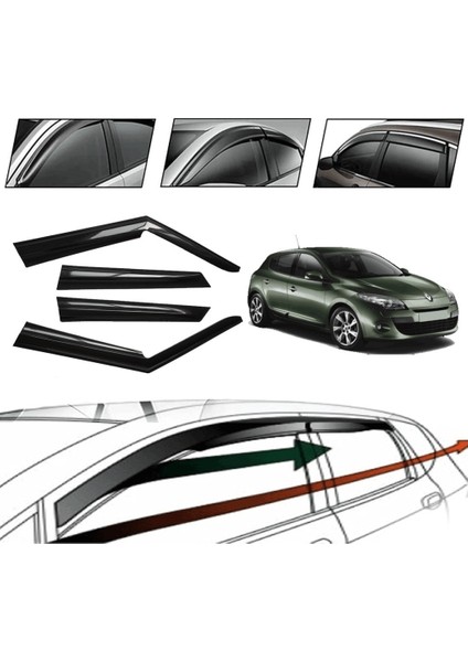 Renault Megane 3 Itibar Cam Rüzgarlığı