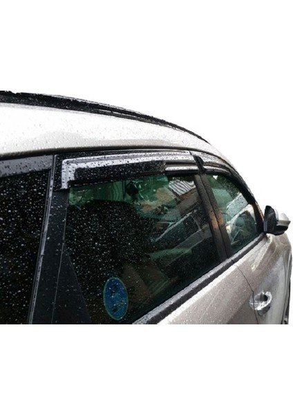 Hyundai Tucson Itibar Cam Rüzgarlığı 2015-2019 Arası