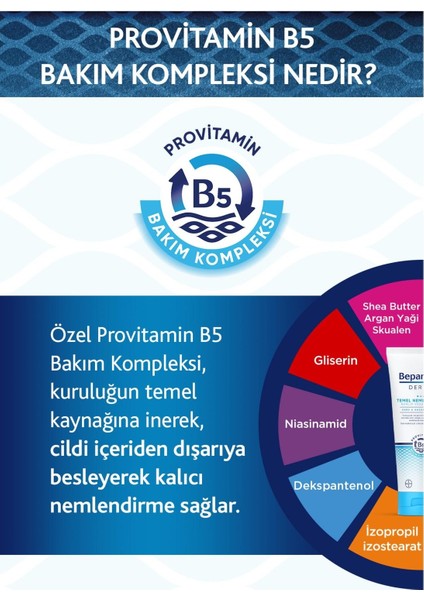 Bepanthol Derma Temel Nemlendirici Günlük Vücut Losyonu 200ML