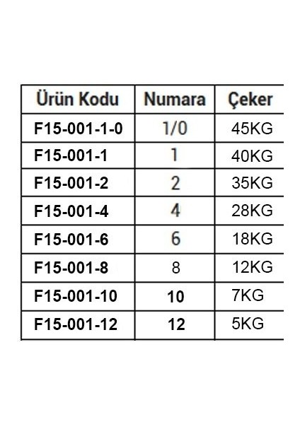 Fladen Dıamond 12 Rollıng Swıvels / Lekanden Fırdöndü Paket