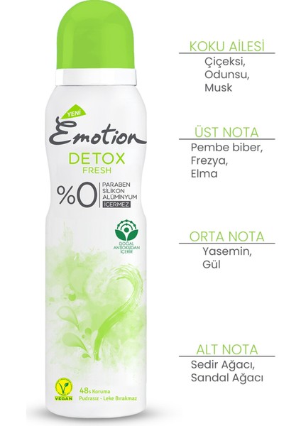 Detox Fresh Deodorant 3x150ml fiyatları