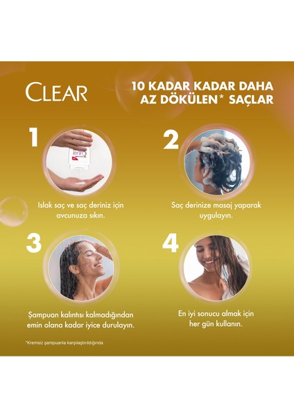 Besleyici Şampuan Kepeğe Karşı Etkili 485 Ml X3 Adet