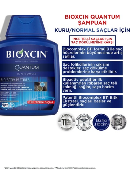 Quantum Şampuan Kuru Ve Normal Saçlar Için 300 Ml - Ince Telli Saçlar Için Dökülme Şampuanı