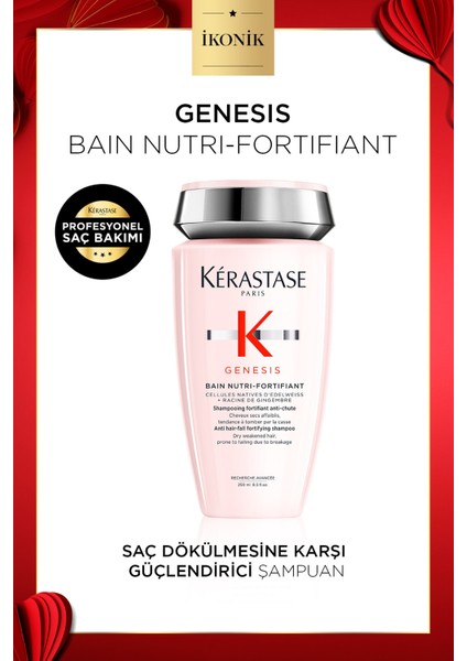 Genesis Bain Riche 250ml