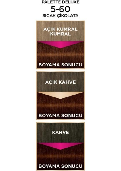 Deluxe 5-60 Sicak Çikolata X 2 Adet indirimleri