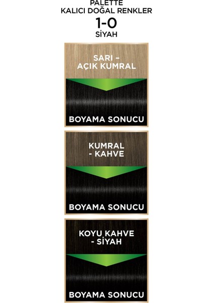 Kalıcı Doğal Renkler 1-0 Siyah modelleri