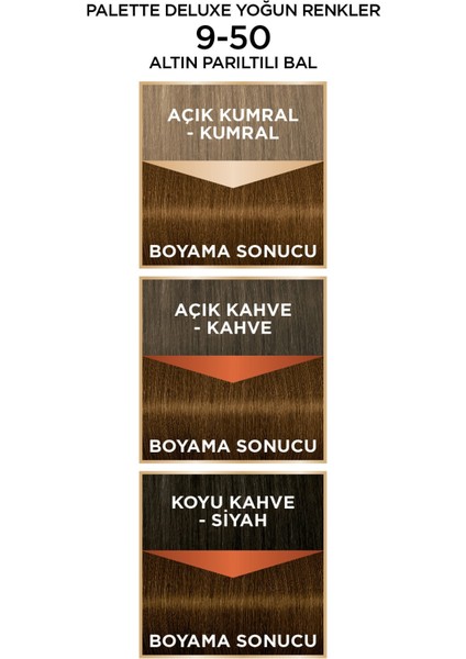 Deluxe Saç Boyasi Yoğun Renkler 9-50 Altin Pariltili Bal indirimleri