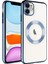 Apple Iphone 11 Kılıf Renkli Kenarlı Magsafeli Riksos Kapak 1