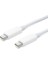 Mini Displayport Kablo 1.5 Metre 1