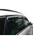 Hyundai Tucson Itibar Cam Rüzgarlığı 2015-2019 Arası 1
