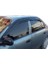 Toyota Coralla Efsane Kasa Itibar Cam Rüzgarlığı 1993-1998 Arası 1