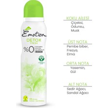Emotion Detox Fresh Deodorant 2x150ml